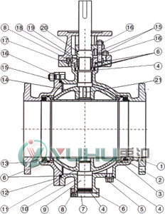 蝸輪固定式球閥 (結(jié)構(gòu)尺寸圖) 蝸輪固定式球閥 (結(jié)構(gòu)尺寸圖)